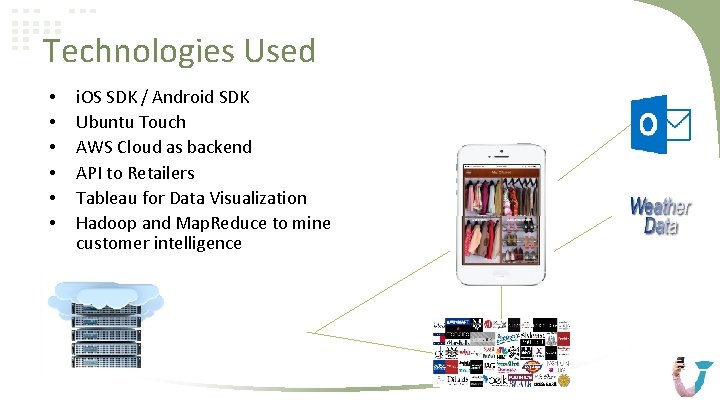 Technologies Used • • • i. OS SDK / Android SDK Ubuntu Touch AWS