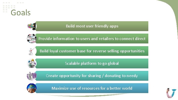 Goals Build most user friendly apps Provide information to users and retailers to connect