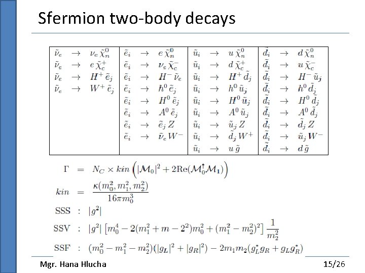 Twobody Sfermion Decays At Full Oneloop Level Within