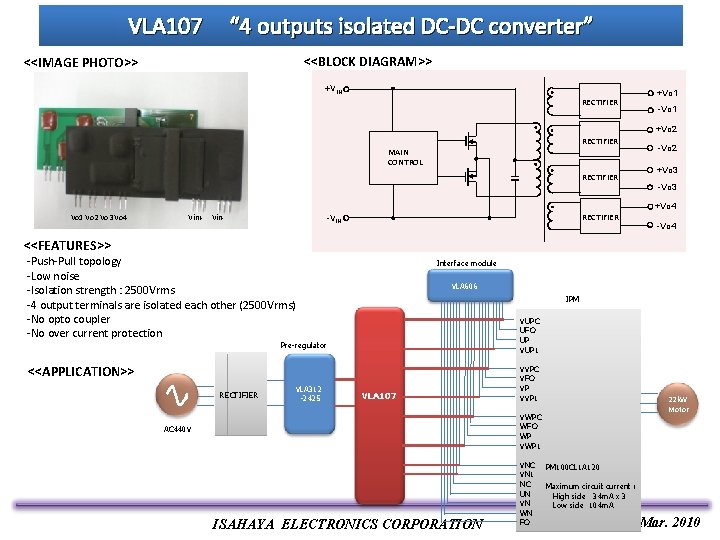VLA 107 “ 4 outputs isolated DC-DC converter” <<BLOCK DIAGRAM>> <<IMAGE PHOTO>> +VIN RECTIFIER