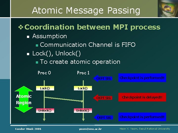 Atomic Message Passing v Coordination between MPI process n n Assumption n Communication Channel