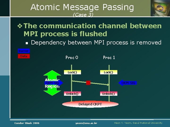 Atomic Message Passing (Case 3) v The communication channel between MPI process is flushed