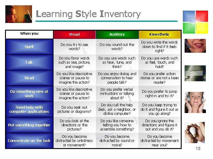 Learning Style Inventory When you Visual Auditory Kinesthetic Spell Do you try to see