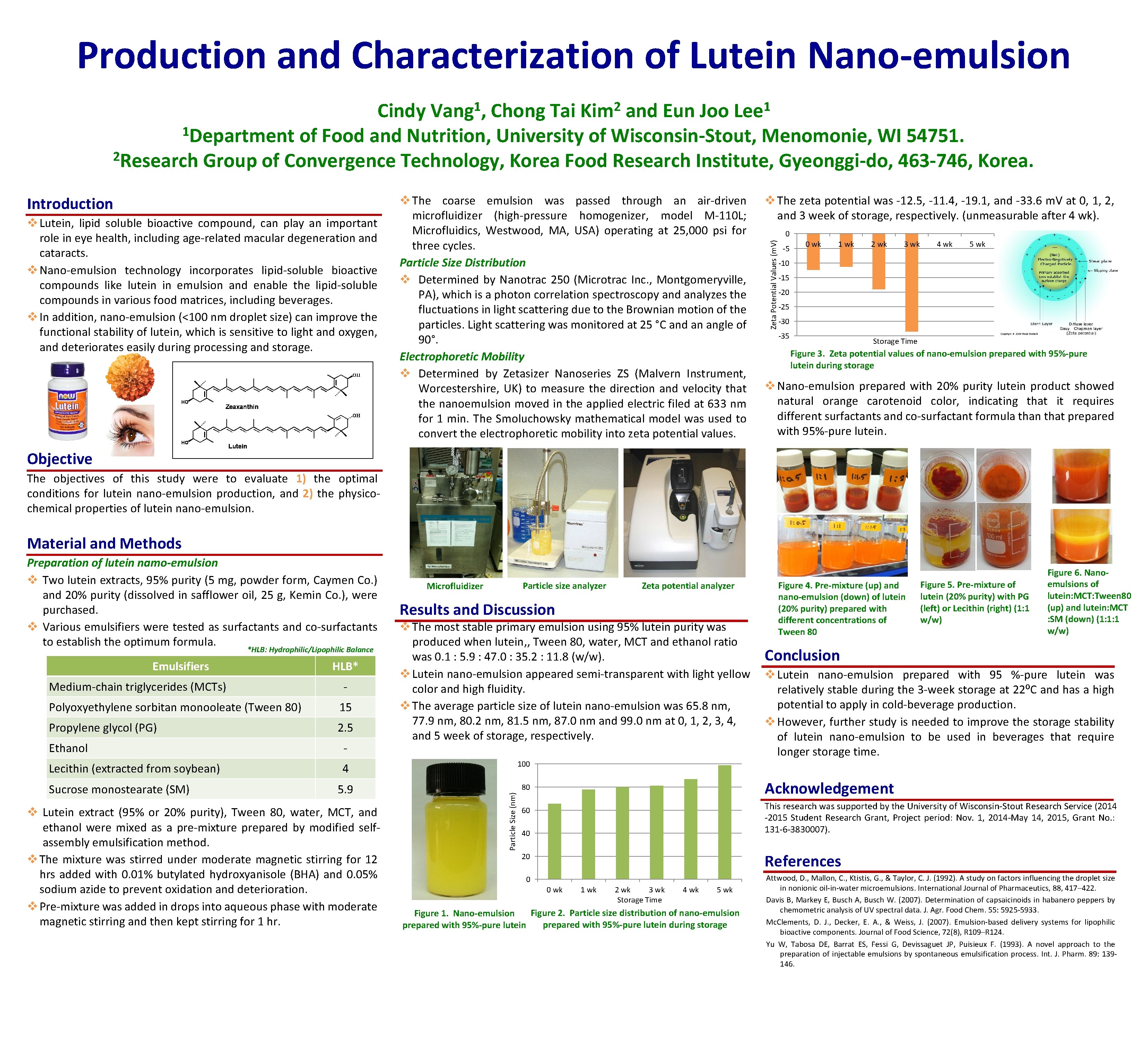 Production and Characterization of Lutein Nano-emulsion Cindy Chong Tai and Eun Joo 1 Department