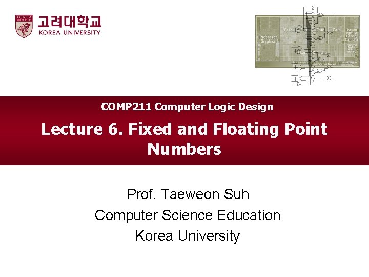 COMP 211 Computer Logic Design Lecture 6. Fixed and Floating Point Numbers Prof. Taeweon