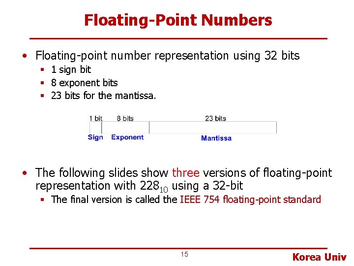 Floating-Point Numbers • Floating-point number representation using 32 bits § 1 sign bit §