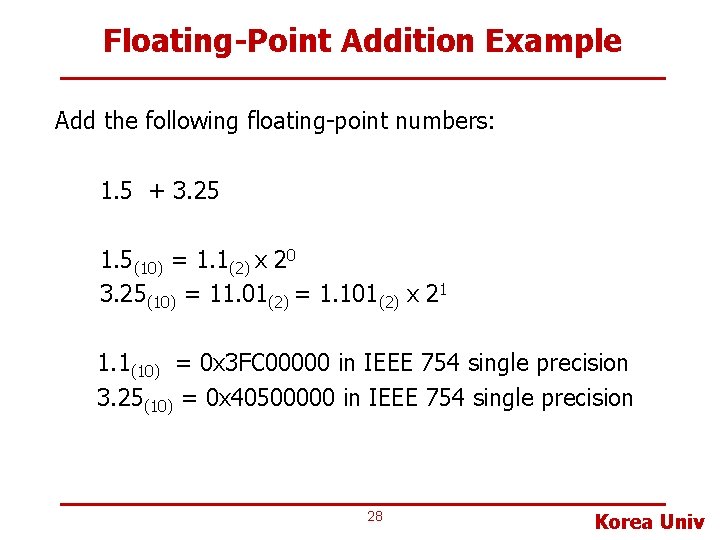 Floating-Point Addition Example Add the following floating-point numbers: 1. 5 + 3. 25 1.