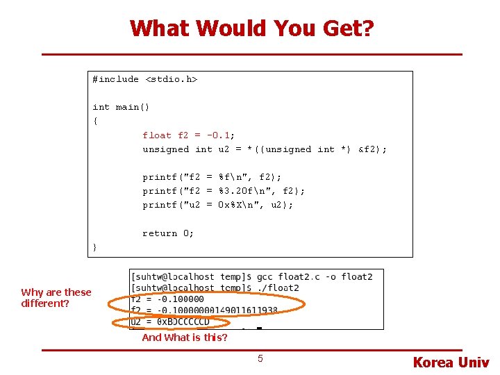 What Would You Get? #include <stdio. h> int main() { float f 2 =