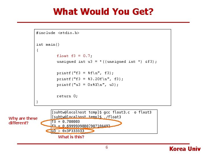 What Would You Get? #include <stdio. h> int main() { float f 3 =