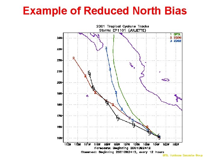 Example of Reduced North Bias 
