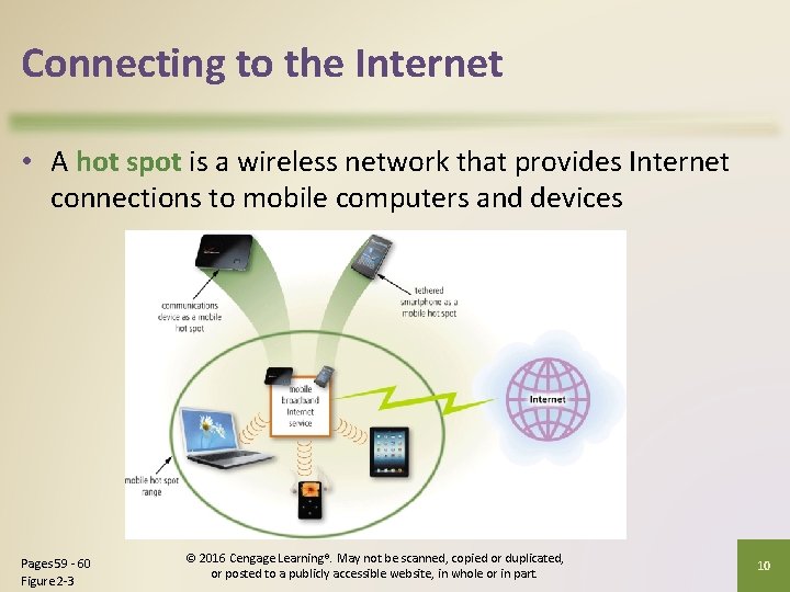 Connecting to the Internet • A hot spot is a wireless network that provides