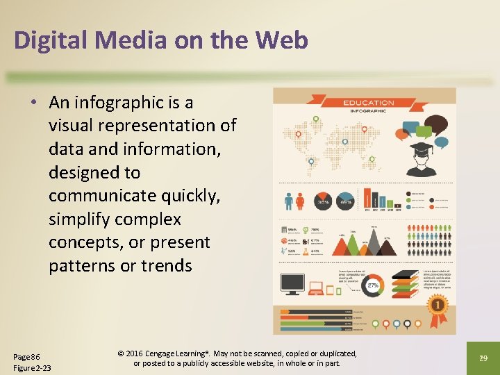 Digital Media on the Web • An infographic is a visual representation of data