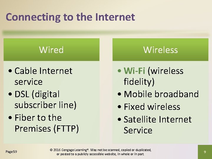 Connecting to the Internet Wired • Cable Internet service • DSL (digital subscriber line)