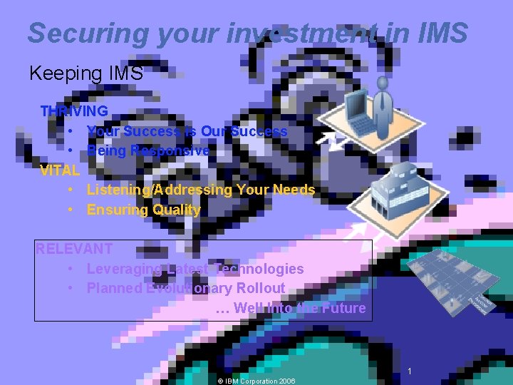 Securing your investment in IMS Keeping IMS THRIVING • Your Success is Our Success