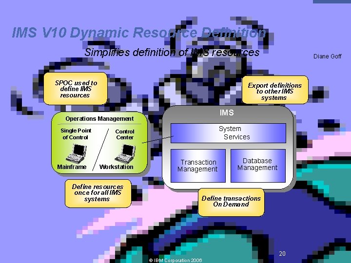 IMS V 10 Dynamic Resource Definition Simplifies definition of IMS resources SPOC used to