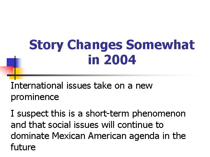 Story Changes Somewhat in 2004 International issues take on a new prominence I suspect