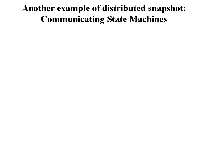 Another example of distributed snapshot: Communicating State Machines Another example of distributed snapshot: Communicating State Machines