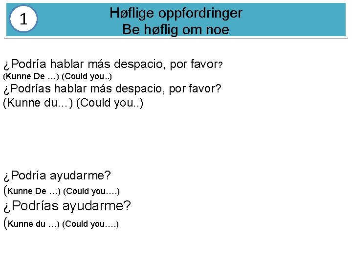 1 Høflige oppfordringer Be høflig om noe ¿Podría hablar más despacio, por favor? (Kunne