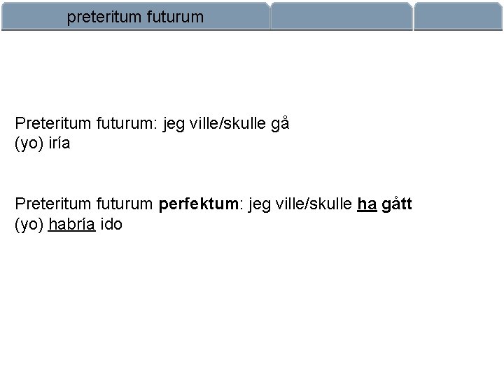 preteritum futurum Preteritum futurum: jeg ville/skulle gå (yo) iría Preteritum futurum perfektum: jeg ville/skulle