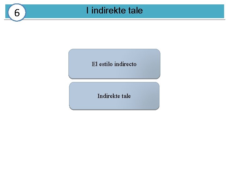 6 I indirekte tale El estilo indirecto Indirekte tale 