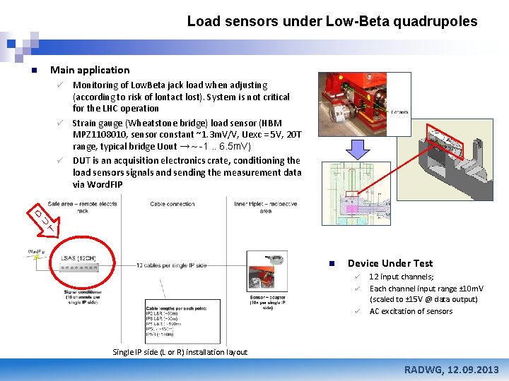 Load sensors under Low-Beta quadrupoles Main application n Monitoring of Low. Beta jack load