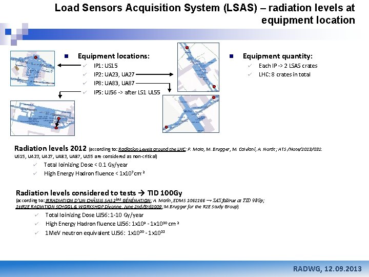 Load Sensors Acquisition System (LSAS) – radiation levels at equipment location n Equipment locations: