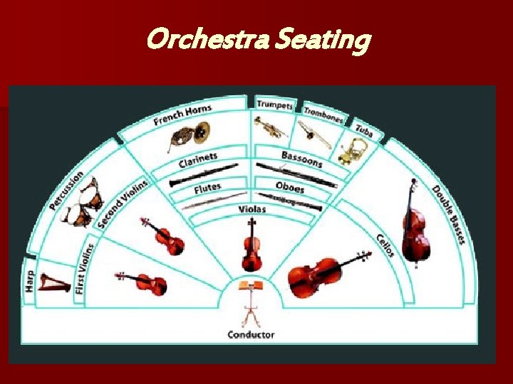 Orchestra Seating 