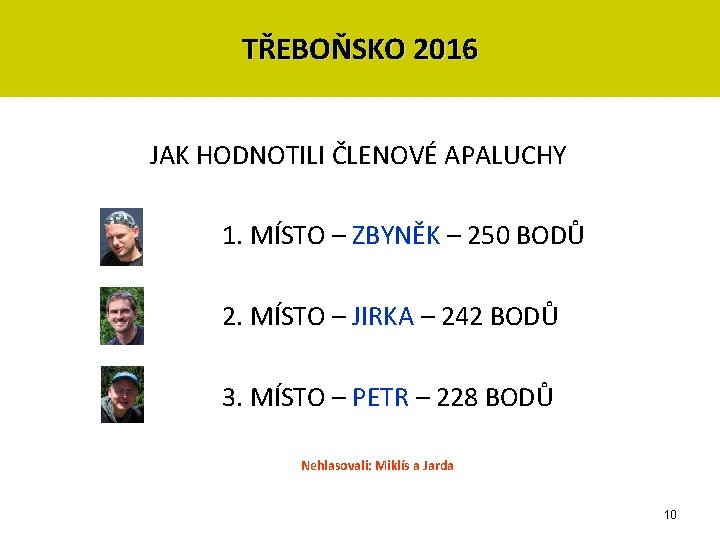 TŘEBOŇSKO 2016 JAK HODNOTILI ČLENOVÉ APALUCHY 1. MÍSTO – ZBYNĚK – 250 BODŮ 2. TŘEBOŇSKO 2016 JAK HODNOTILI ČLENOVÉ APALUCHY 1. MÍSTO – ZBYNĚK – 250 BODŮ 2.