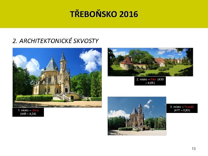 TŘEBOŇSKO 2016 2. ARCHITEKTONICKÉ SKVOSTY 2. místo – Petr (430 – 4, 06) 1. TŘEBOŇSKO 2016 2. ARCHITEKTONICKÉ SKVOSTY 2. místo – Petr (430 – 4, 06) 1.