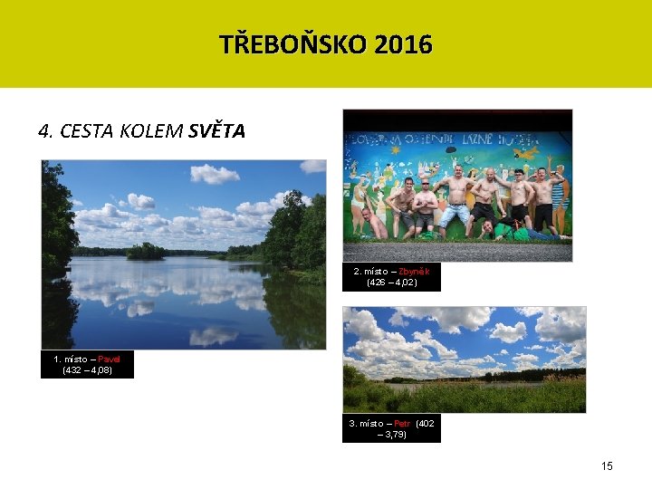 TŘEBOŇSKO 2016 4. CESTA KOLEM SVĚTA 2. místo – Zbyněk (426 – 4, 02)