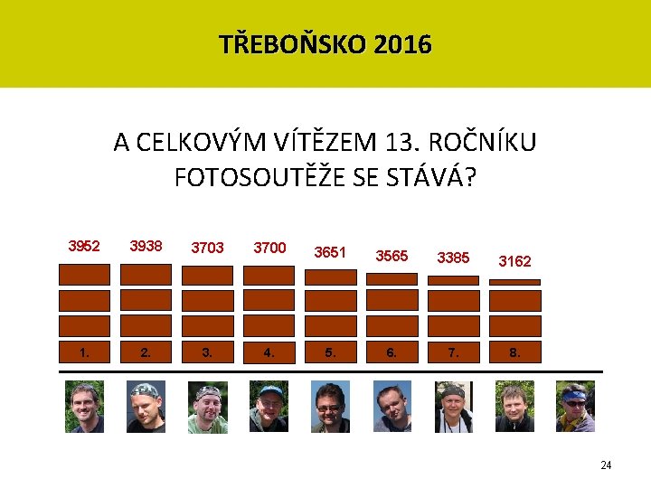 TŘEBOŇSKO 2016 A CELKOVÝM VÍTĚZEM 13. ROČNÍKU FOTOSOUTĚŽE SE STÁVÁ? 3952 3938 3703 3700