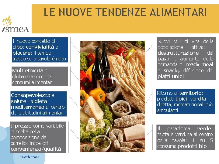 LE NUOVE TENDENZE ALIMENTARI Il nuovo concetto di cibo: convivialità e piacere; il tempo