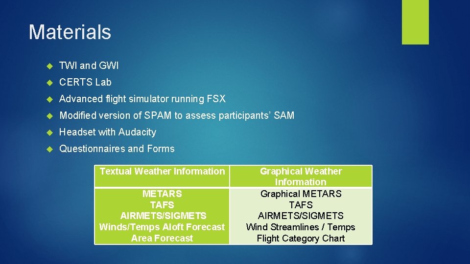 Materials TWI and GWI CERTS Lab Advanced flight simulator running FSX Modified version of Materials TWI and GWI CERTS Lab Advanced flight simulator running FSX Modified version of