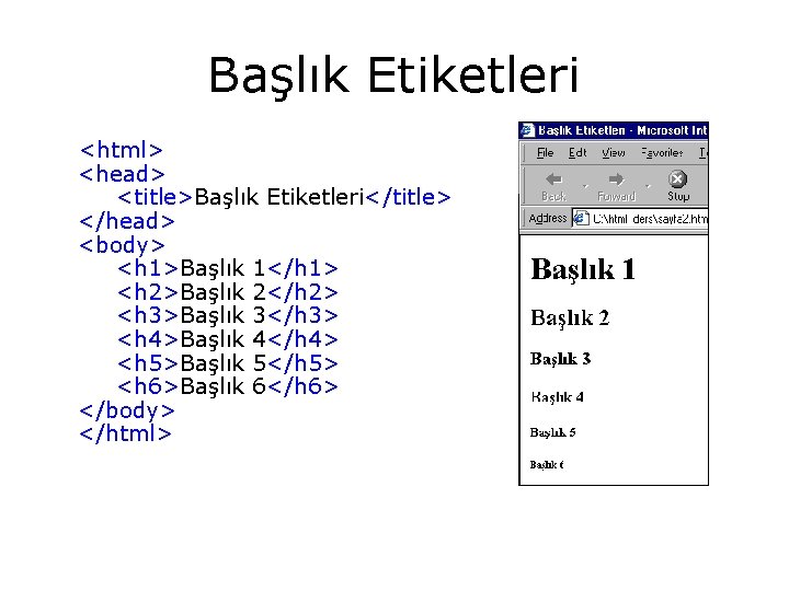 Başlık Etiketleri <html> <head> <title>Başlık Etiketleri</title> </head> <body> <h 1>Başlık 1</h 1> <h 2>Başlık