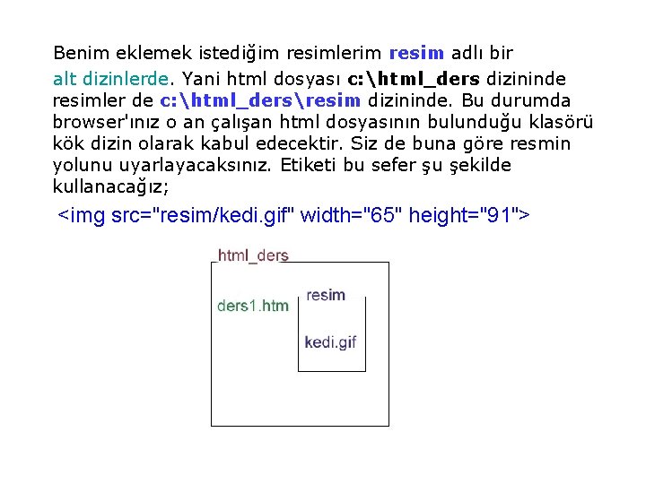  Benim eklemek istediğim resimlerim resim adlı bir alt dizinlerde. Yani html dosyası c: