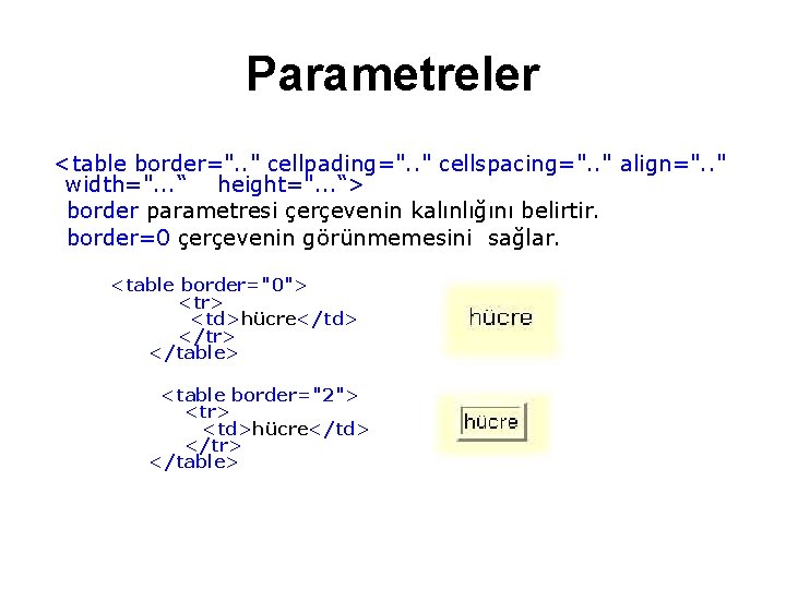 Parametreler <table border=". . " cellpading=". . " cellspacing=". . " align=". . "