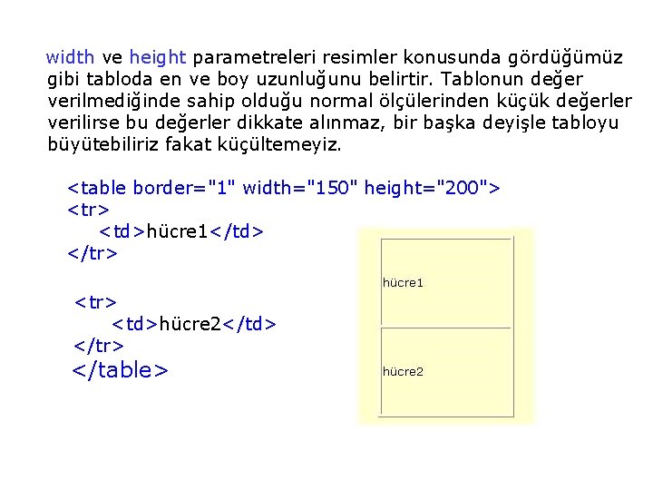  width ve height parametreleri resimler konusunda gördüğümüz gibi tabloda en ve boy uzunluğunu