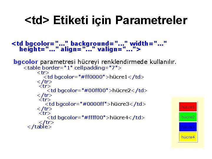 <td> Etiketi için Parametreler <td bgcolor=". . . " background=". . . " width=".