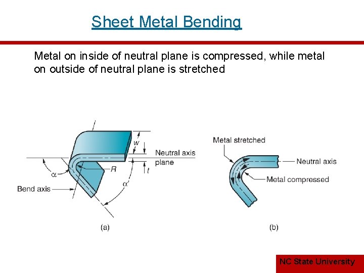 Sheet Metal Bending Metal on inside of neutral plane is compressed, while metal on