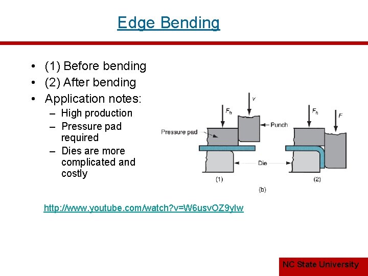 Edge Bending • (1) Before bending • (2) After bending • Application notes: –