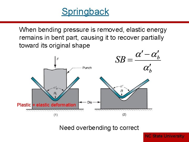 Springback When bending pressure is removed, elastic energy remains in bent part, causing it