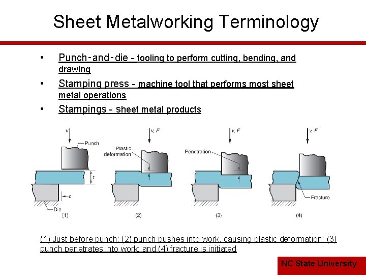 Sheet Metalworking Terminology • Punch‑and‑die - tooling to perform cutting, bending, and drawing •