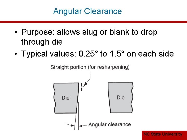 Angular Clearance • Purpose: allows slug or blank to drop through die • Typical