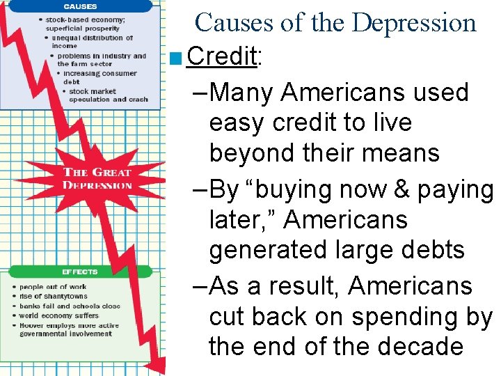 Causes of the Depression ■ Credit: – Many Americans used easy credit to live