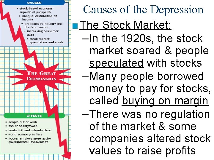 Causes of the Depression ■ The Stock Market: – In the 1920 s, the
