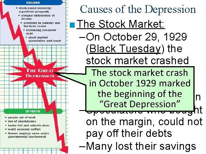 Causes of the Depression ■ The Stock Market: – On October 29, 1929 (Black