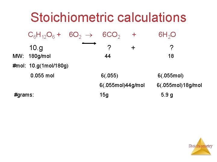 Stoichiometric calculations C 6 H 12 O 6 + 10. g MW: 180 g/mol