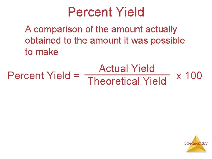 Percent Yield A comparison of the amount actually obtained to the amount it was