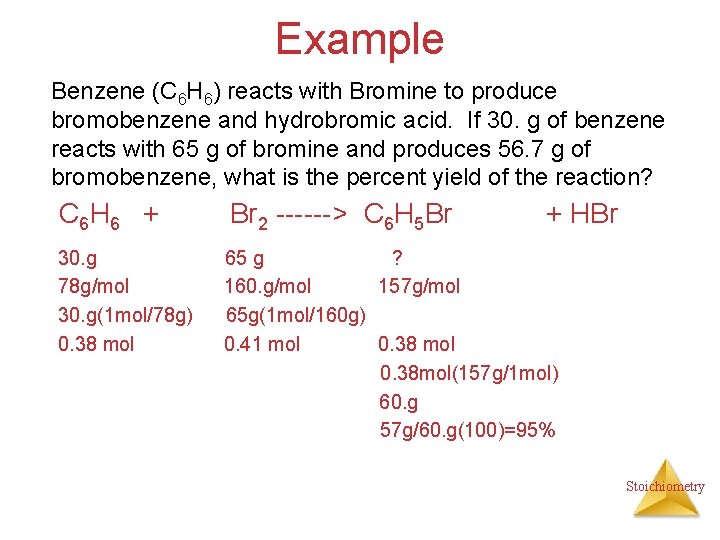 Example Benzene (C 6 H 6) reacts with Bromine to produce bromobenzene and hydrobromic