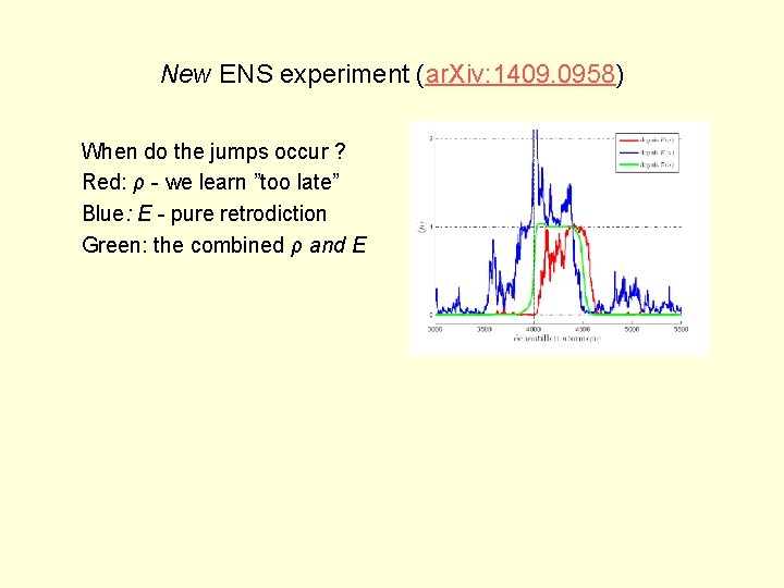 New ENS experiment (ar. Xiv: 1409. 0958) When do the jumps occur ? Red: